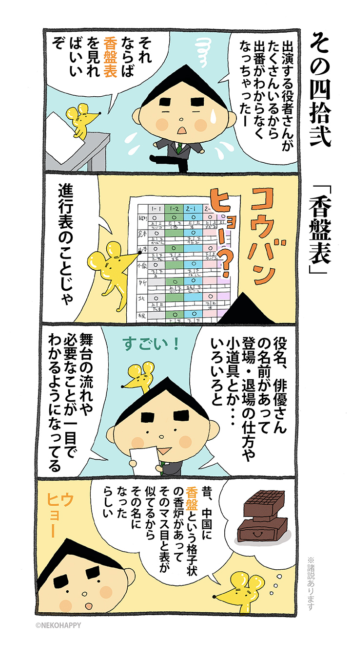 その四拾弐「香盤表」